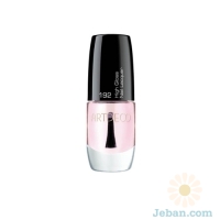 High Gloss Nail Lacquer