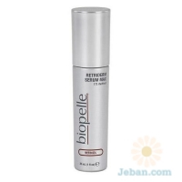 Retriderm Serum Max