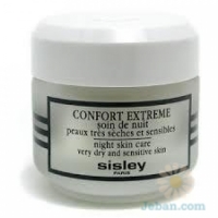 Confort Extrême : Night Skin Care