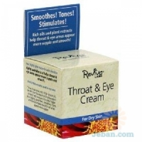 Throat & Eye Cream