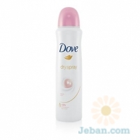 Beauty Finish Dry Spray Antiperspirant