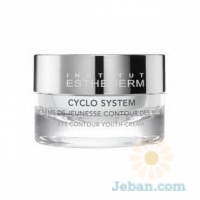 Cyclo System : Eye Contour Youth Cream