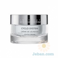 Cyclo System : Youth Cream Face And Neck